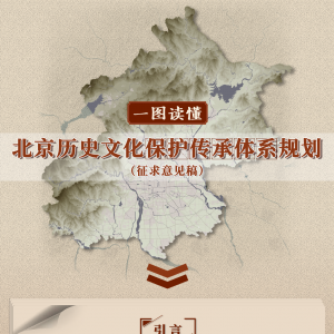 北京历史文化保护传承体系规划（征求意见稿）